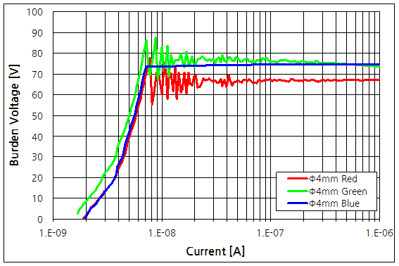파일:neon02 003 001.png