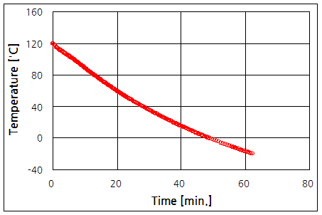 파일:temp coeffi03 001.png