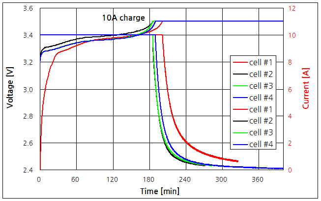 파일:lfp battery01 006.png
