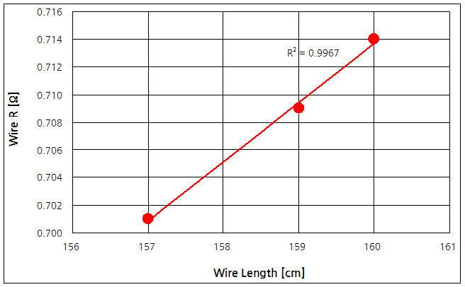 파일:mirror motor03 018.png