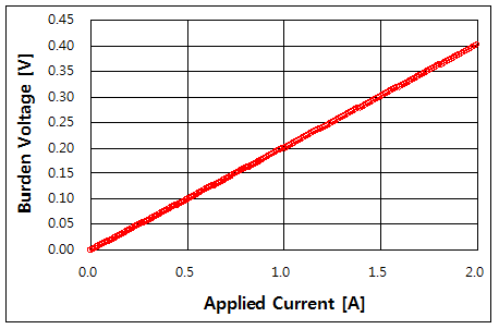 파일:r ultralow12 002.png