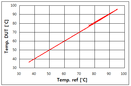 파일:tco fuse04 008.png