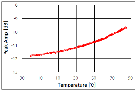 파일:xtal1 006.png