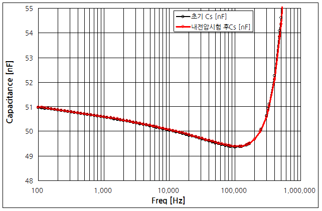 파일:yhp4260a 086 001.png