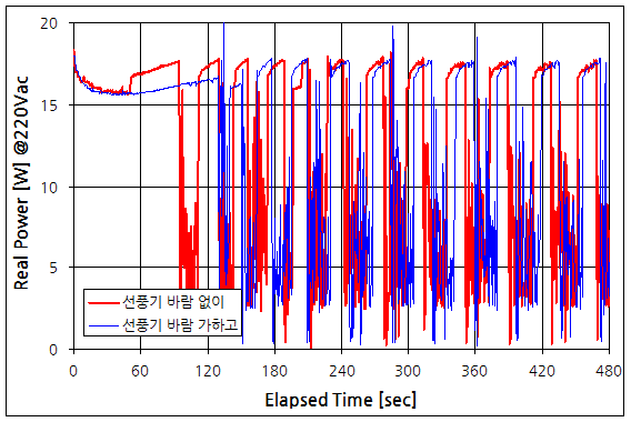 파일:led lamp e26 03 018.png