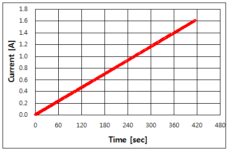 파일:r ultralow11 001.png