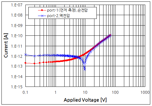 파일:s422pa02 003 007.png