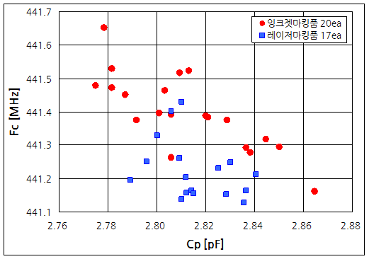 파일:s442pa01 001 001.png