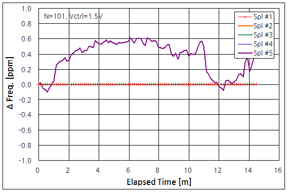 파일:vctcxo01 003 007.png