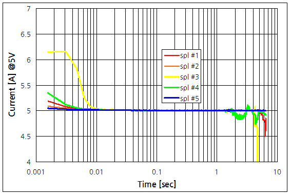 파일:cartridge 640 03 001.png
