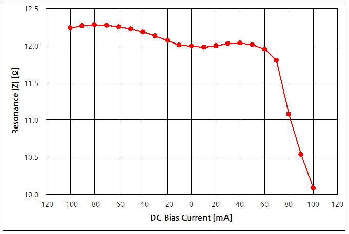 파일:iphone5s01 028 004.png