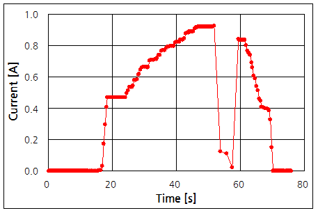파일:power hub01 003.png