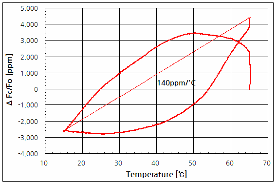 파일:smlpa01 05 006.png