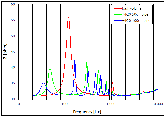 파일:speaker03 021 001.png