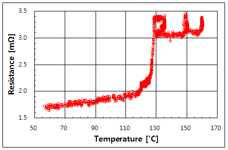 파일:tco fuse01 005.png