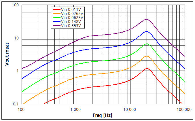 파일:compaq nx6320 096 016.png