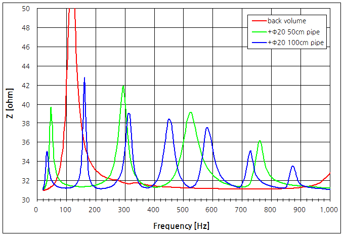 파일:speaker03 021 002.png