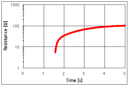 파일:ptc power02 002.png