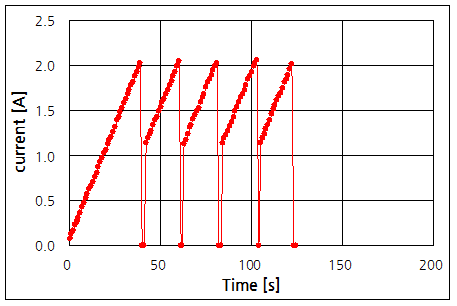 파일:usb iv13 001.png