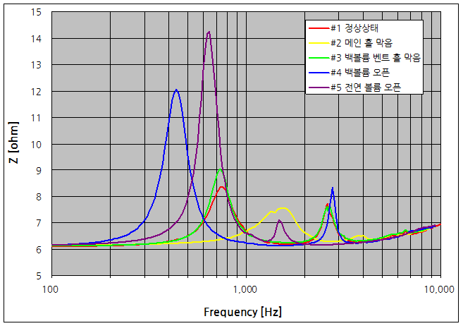 파일:a710s01 046 002.png