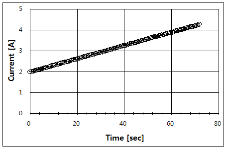 파일:bimetal05 009.png