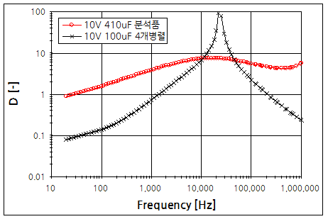 파일:canon430ex01 005 002.png