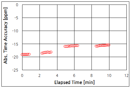 파일:clock01 019.png
