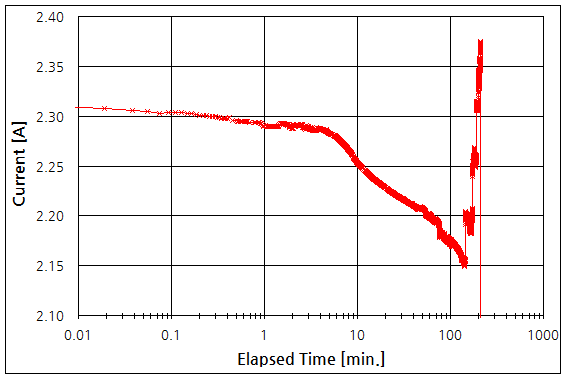 파일:incandescent05 002 009.png