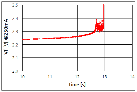 파일:led lead05 029.png