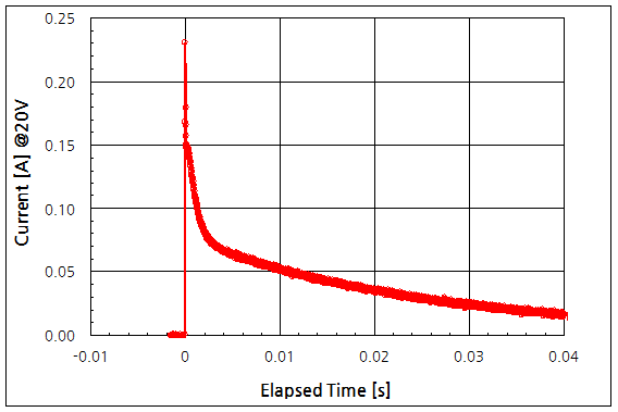 파일:single slope adc03 002.png