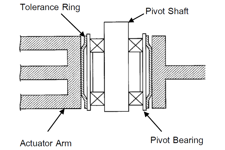 파일:hdd pivot00 001.png