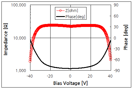 파일:varistor chip02 002.png