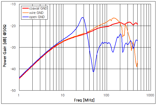 파일:10074c02 006.png