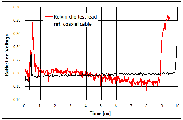 파일:hp54120t 058.png