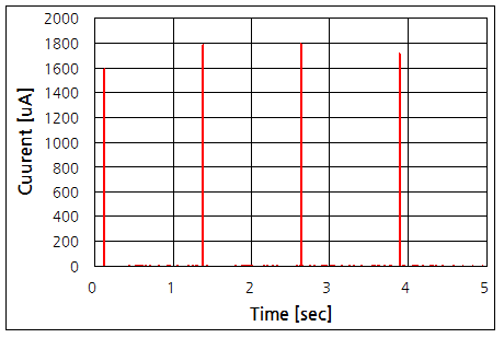 파일:tpms01 023.png