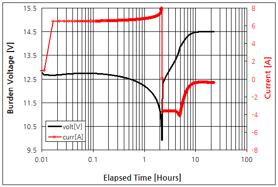 파일:hp85901a01 047 002.png
