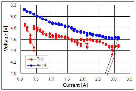 파일:power hub03 011.png