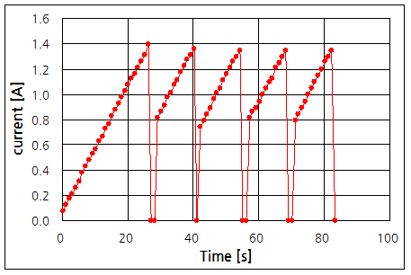 파일:usb iv01 001.png