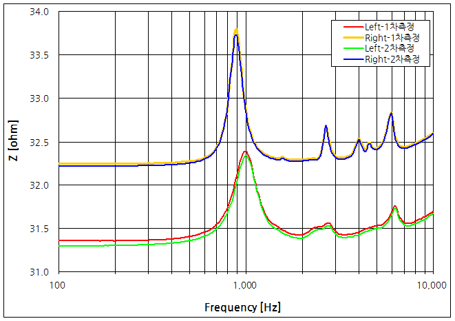 파일:earphone12 009.png