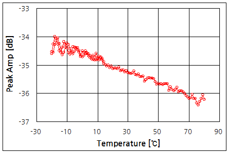파일:fork1 011.png