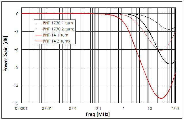 파일:clamp filter02 012.png