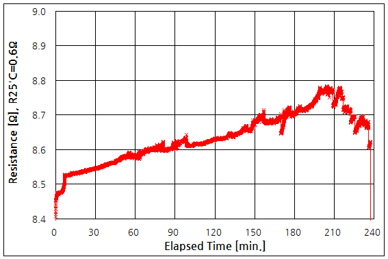 파일:incandescent05 002 011.png