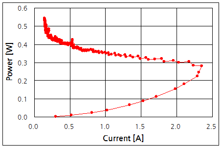 파일:ptc10 003.png