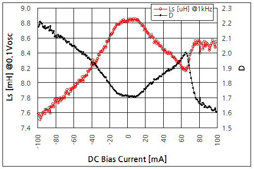 파일:tds540 04 012 001.png