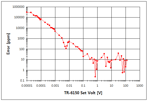 파일:tr6150 076.png