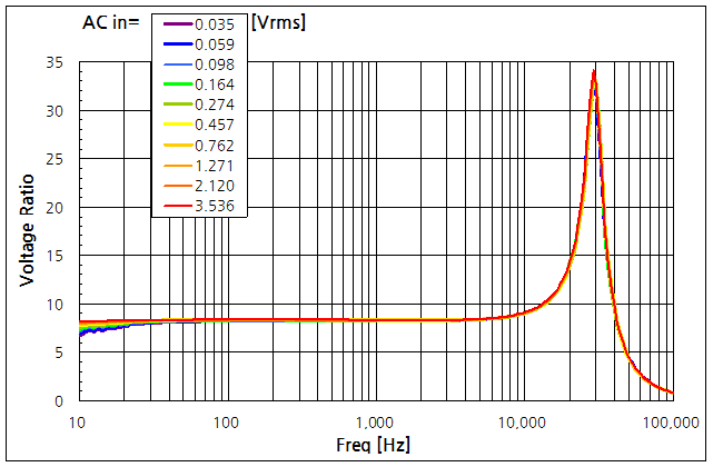파일:trans test02 006.png