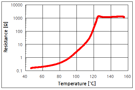 파일:ptc07 003.png