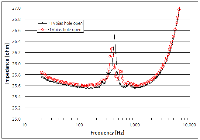 파일:actuator04 002.png