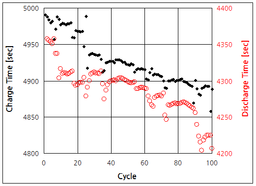 파일:battery5 004 005.png