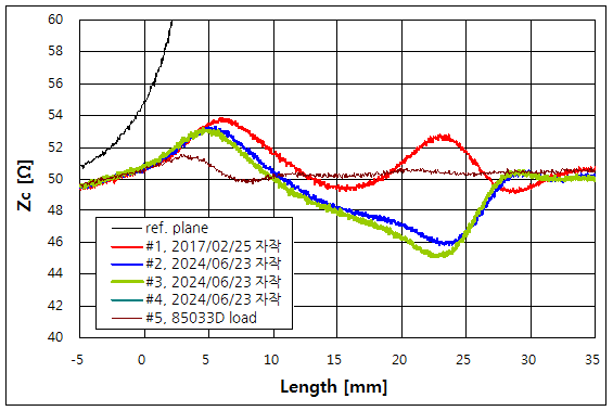 파일:homebrew sma02 004.png